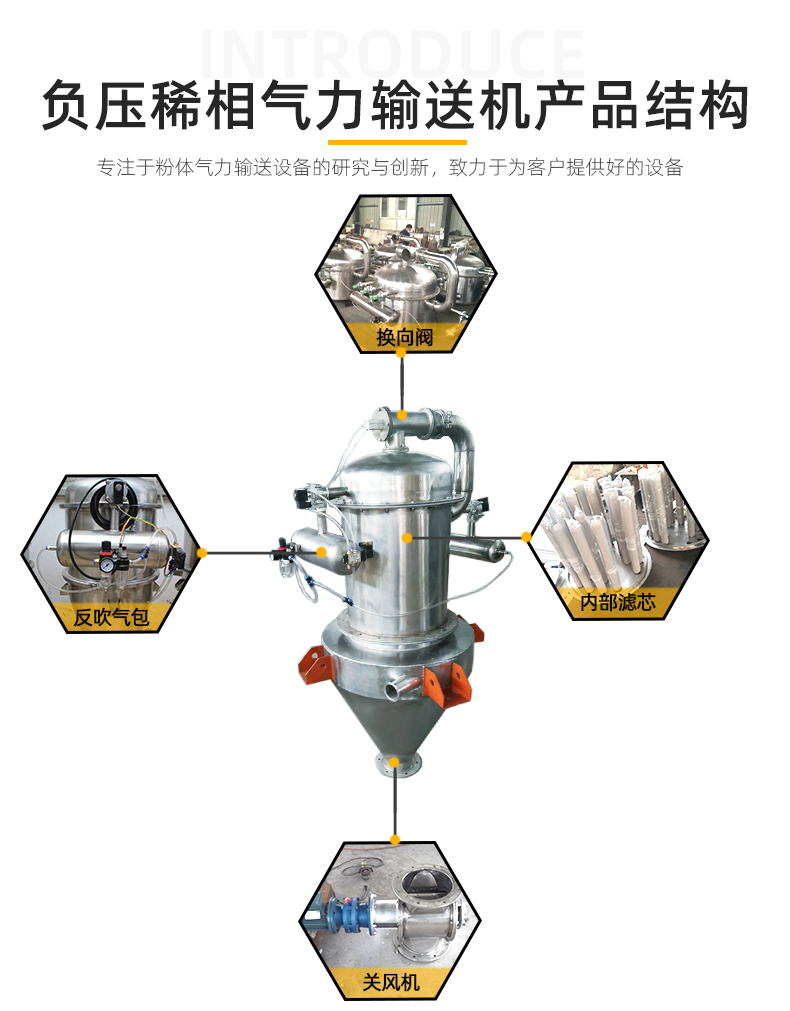詳情005產(chǎn)品結構.jpg